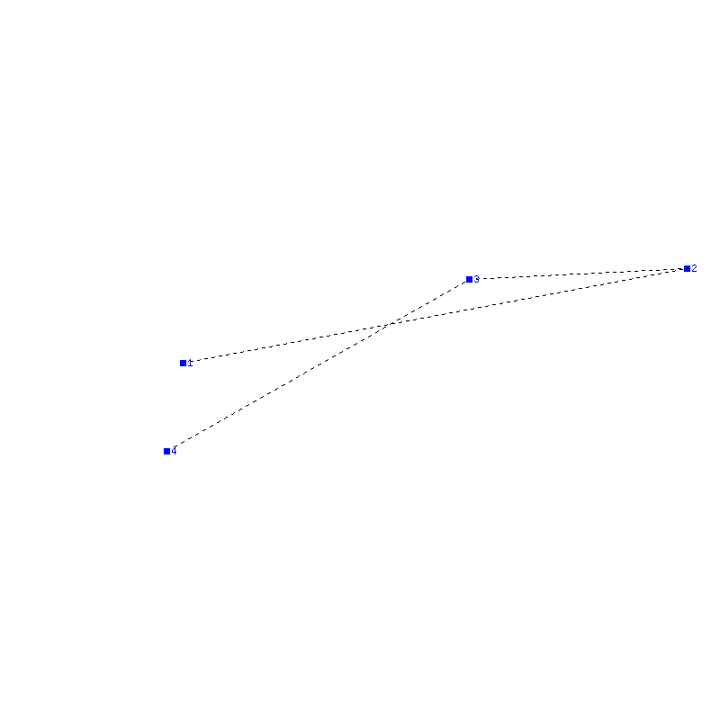 Flugauswertung